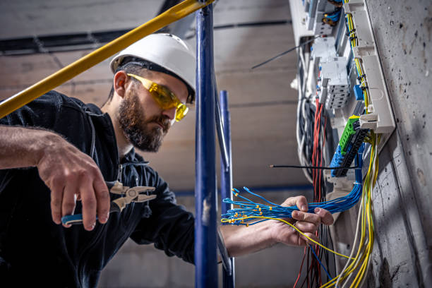 Best Industrial Electrical Services  in Alderson, WV